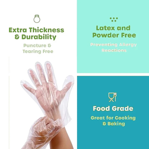 Gants transparents jetables de haute qualité, OEM ODM, vente en gros, fabriqués au Pakistan, légers, gants transparents jetables personnalisés - Product Image 5