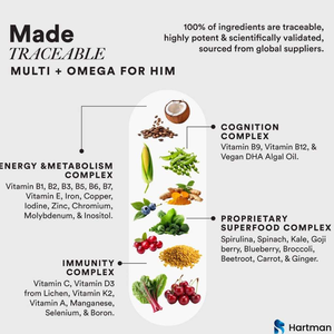 Tabletas Multivitamínicas y Minerales Diarias para Hombres para Apoyar la Energía, la Inmunidad y el Bienestar General - Product Image 6