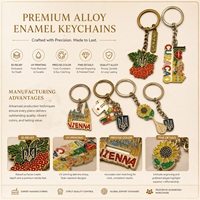 Gantungan Kunci Souvenir Ukraina Grosir Paduan Logam Enamel Hadiah Perjalanan Logo Kustom