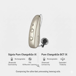 Aides auditives de dernière technologie pour seniors Signia Pure Charge&GO 2 iX Classic Bluetooth numériques - Meilleur prix - Product Image 5