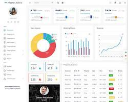 Plataforma de Gestión de Propiedades Wise Hustlers para Alquileres, Inquilinos, Contratos, Pagos, Mantenimiento, Anuncios y Operaciones Optimizadas - Product Image 2