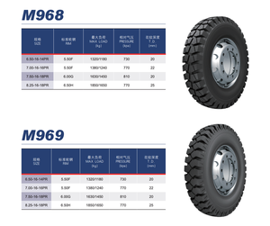 Pneu radial sans chambre à air de qualité supérieure, nouveau modèle, sur mesure, pour camion léger, 285/75R24.5-16PR, fabrication DRIVE PATT, haute qualité - Product Image 2