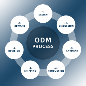 Mens Long Waterproof Rain <b>Jacket</b> Stand Collar Zipper Lightweight <b>Packable</b> Windbreaker for Travel Hiking Cycling - Product Image 6