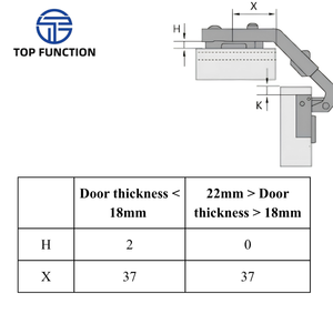 135 Degree Cold Rolled Steel Modern <b>Cabinet</b> Hinge for <b>Corner</b> Kitchen <b>Cabinets</b> with Smooth Opening and Durable Performance - Product Image 3