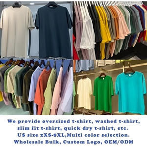 T-shirt personnalisé avec logo, coton de haute qualité, coupe confortable, vente en gros, t-shirts unis pour hommes et femmes, décontractés - Product Image 5