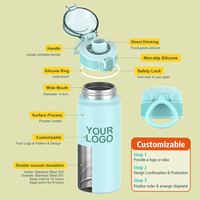 Borracce Sportive Personalizzate Ecologiche a Doppia Parete con Isolamento Sottovuoto, Nuovo Design 600ml in Acciaio Inossidabile
