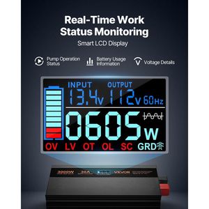 Sistema de Bomba Sumergible de 3000W con Cambio Automático y Batería de Respaldo, Inversor Solar de Onda Sinusoidal Pura para Funcionamiento Continuo - Product Image 5