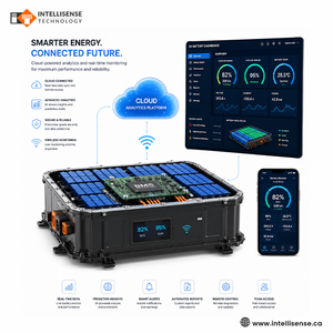 Logiciel de diagnostic et de surveillance des batteries de véhicules électriques pour la développement de systèmes et la personnalisation de solutions de gestion de l'énergie pour véhicules électriques sur mesure - Product Image 1