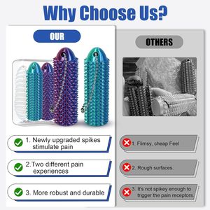 Little Ouchies Portatile Stampato in 3D Spiky Grippie Stim Keychain, Giocattolo Antistress per Adulti con Funzione Stimolante, Strumento Portatile per la Stimolazione del Dolore - Product Image 2