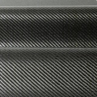 Interessantes Kohle faser leder für Gartenmöbel