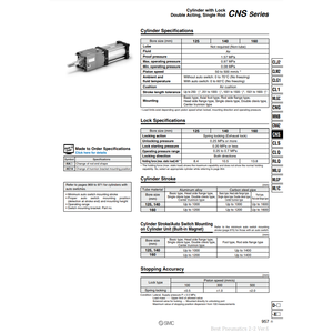 Piezas neumáticas del cilindro de la cerradura de SMC Pneumatics - Product Image 3