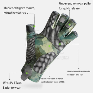 Guantes de Pesca, Fabricante OEM, Logotipo Personalizado, Marca Privada, Impermeables, Antideslizantes, Protección UV, Venta al Por Mayor - Product Image 3
