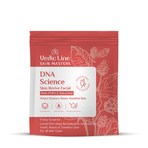 Kit de Revitalisation de la Peau DNA avec PDRN, Traitement Facial Hydratant et Régénérant Anti-Âge, Disponible à un Prix Abordable - Product Image 1