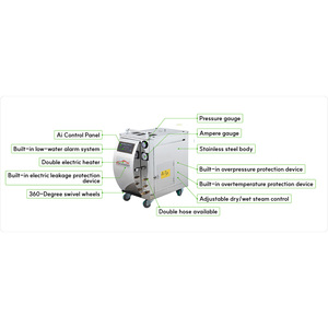 [7Carwash] Electric steam <b>car</b> washer (SP7000PR) High Pressure Industrial Steam Cleaner Mobile <b>Car</b> Detailing <b>Machine</b> Korea - Product Image 3