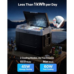 Frigorifero Elettrico a Compressore DC 12/24V AC100-240V da -4 a 68 Gradi F, Controllabile tramite App, per Auto e Camion - Product Image 5