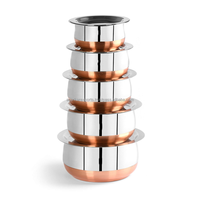 Casserole en acier inoxydable allemand poli miroir avec base en cuivre – Vente en gros OEM