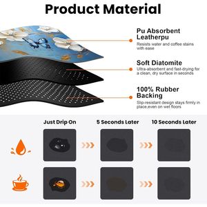 Tappetino Assorbente Antiscivolo Extra Large 17"x32" per Caffè, Asciugapiatti e Protezione Bancone, Accessorio per Cucina e Bar - Product Image 3