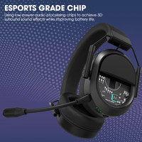 LDON F02 Headset Gaming Nirkabel Over-Ear 6.0 dengan Peredam Kebisingan Aktif (ANC), Pencahayaan RGB, Suara Surround, Latensi Rendah