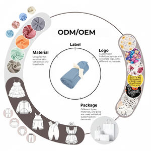 ผ้าห่อตัวเด็กอ่อน ผ้าฝ้ายนุ่ม 100% ผ้าฝ้ายใยไผ่ ห่อตัวนอนหลับสบาย - Product Image 5