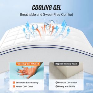 Topper Materasso Ergonomico Queen Size con 4 Livelli di Spessore, Imbottitura in Fibra di Memory Foam, Rimovibile e Lavabile, Confortevole - Product Image 3