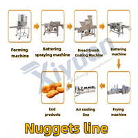 Machine industrielle automatique pour la friture de steaks de poulet enrobés, production personnalisable, traitement de la viande et de la friture en profondeur