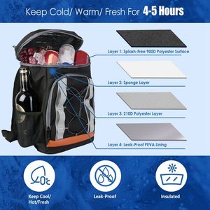 Zaino Termico da 36 Lattine, Impermeabile e Isolato, per Picnic, Campeggio, Spiaggia, Escursionismo, Pesca, Viaggi, 25L/6.6Gal, Borsa per Alimenti - Product Image 2