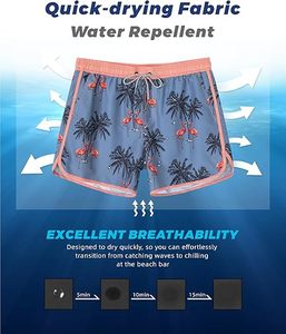 Pantalones Cortos Deportivos Sublimados Transpirables Personalizados al por Mayor, Uniforme de Equipo para Hombre, Ropa Deportiva de Secado Rápido para 2026 - Product Image 3