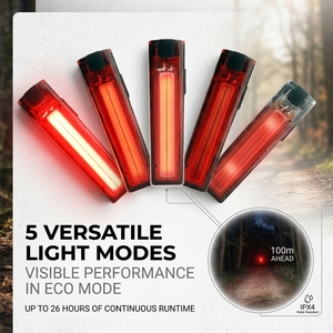 <b>USB</b> Rechargeable LED Running <b>Light</b> IP44 Splash Resistant COB Clip <b>Light</b> Pure White CE Certified Ultra <b>Light</b> Steady/Flash Running - Product Image 5