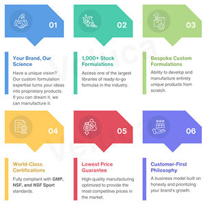 เยลลี่สมุนไพรฮอร์นี่โกทวีดและซอว์พาล์มเมตโตขายดีอันดับต้นๆ บอโรนสำหรับเพิ่มพลังทางเพศชาย ช่วยเพิ่มพลังงาน ผลิตในสหรัฐอเมริกา ผู้ส่งออก - Product Image 6