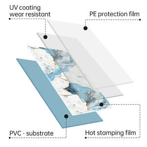 Meilleur prix pour panneau mural décoratif avec revêtement UV, alternative au marbre en PVC - Product Image 4