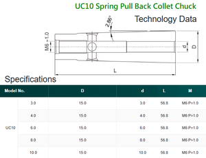 Mandril de pinza extraíble de resorte Taiwán UC10 - Product Image 2