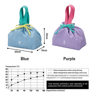 Bolsa Térmica Plegable GOMOG, Bolsa de Almuerzo de Poliéster a Prueba de Fugas, Forma Rectangular, 1 Compartimento, Capacidad de 1-3L, Elegante y Duradera - Product Image 6