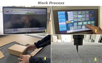 Machine de découpe automatique CNC pour emballages en carton, sans lame de moule, pour la production efficace de boîtes en carton et de panneaux alvéolés en PP