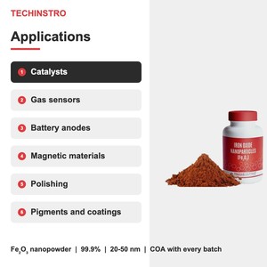 TECHINSTRO Nanoparticules d'oxyde de fer Fe2O3 nanopoudre 99,9% 20-50 nm pour catalyseurs, anodes de batteries, recherche - Product Image 3