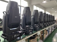 Nouveau prix CMY Profil de projection pour éclairage de scène à tête mobile CMY 700w LED BWSF 4IN1 LED Moving Head pour événement
