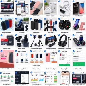 Services de développement de boutiques d'accessoires mobiles avancés : Conception de boutiques en ligne de téléphonie mobile saisissantes pour le succès - Product Image 6