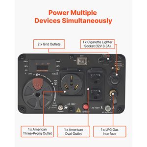 Generatore Inverter Silenzioso a Doppia Alimentazione 4200W di Picco, Tensione Nominale 24V DC/AC per Uso Domestico ed Esterno, Alimentazione a Gas LPG - Product Image 5