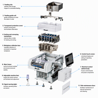 Machine de comptage de vis VST4 pour petites pièces |   Précision 99,9% |   Machine d'emballage automatique haute vitesse