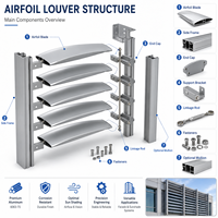Fenêtre à persiennes en aluminium, cadre réglable, manuelle, durable, légère, système de ventilation, taille personnalisée, OEM ODM