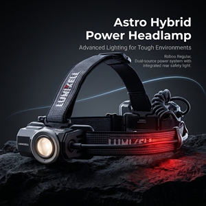 Lampe frontale LED hybride personnalisée en usine, 450 lumens, étanche IPX5, batterie rechargeable pour éclairage extérieur - Product Image 4
