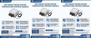 Module de contrôle de thermostat intelligent Wi-Fi en plastique pour chauffe-eau électrique, usage hôtelier et domestique, contrôleur de température à distance via application, écran TFT - Product Image 6