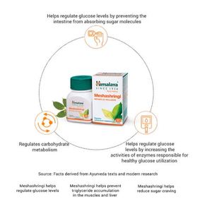 เมชาชริงกี แท็บเล็ต ยาอายุรเวท บำรุงระบบเผาผลาญ ช่วยย่อยอาหาร - Product Image 3