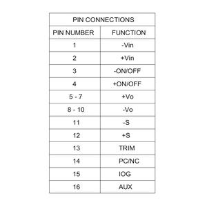 Convertidor de Corriente Continua a Continua de Alta Potencia de 400 W, 5 V, 80 A, Entrada Amplia de 9-75 V CC, Tipo Ladrillo Completo, Suministro Industrial DIP - Product Image 3