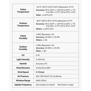 Stazione meteorologica wireless da 7,5 pollici con display VA, alimentata a energia solare, con sensori interni/esterni e pluviometro - Product Image 6