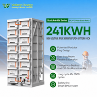 Paquete de Baterías de Litio Lifepo4 Voltary Energy, 51.2V 314Ah, Módulo Bess 96kWh 128kWh 256KWh, Almacenamiento de Energía en Contenedor Industrial IP54