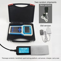 YIERYI Plateforme de test rapide du sol 7 en 1, analyseur de sol portable NPK PH EC Température Humidité, testeur de sol portable