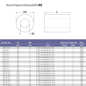 Colonnes d isolation en nylon Entretoises cylindriques creuses pour lelectronique - Product Image 2