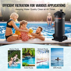 50 mq. Filtro a Cartuccia in Legno per Piscine Interrate, Sistema di Filtrazione per Piscine Fuori Terra, Aggiornamento Filtro Spa - Product Image 6