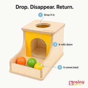 Wooden <b>Ball</b> <b>Drop</b> <b>Toy</b> With Colorful <b>Balls</b> For Toddlers Safe Educational Plaything Freestanding Design - Product Image 2