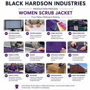 Women Men Scrub Jacket 180 GSM Canvas Charcoal Grey Button Medical <b>Work</b> Uniform Waterproof Hooded Winter - Product Image 4
